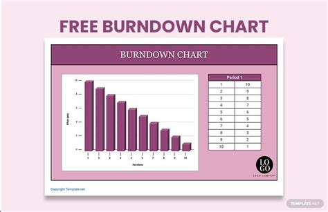 Free Burndown Chart - Google Sheets, Excel | Template.net