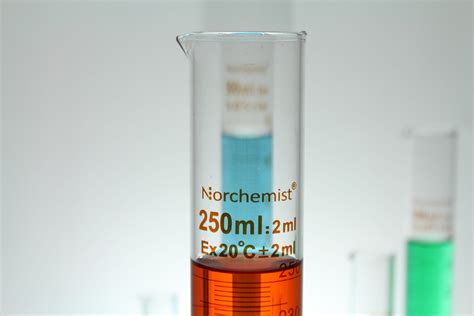 Graduated Cylinder Set, Borosilicate Glass – Norchemist