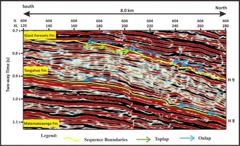 Toplap And Onlap Features Observed In Seismic Section High Amplitude