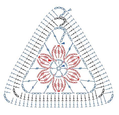 Triangular Motifs Extract From Crochet Basics By Nicki Trench How