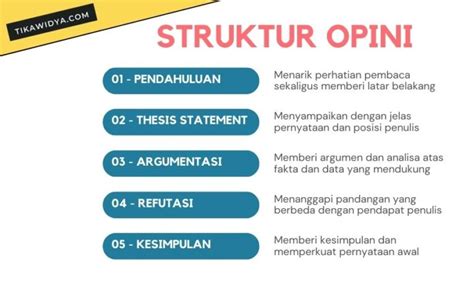 Memahami Struktur Artikel Opini Lengkap Dengan Contohnya Tika Widya