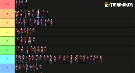 Path To Nowhere Tier List Community Rankings Tiermaker