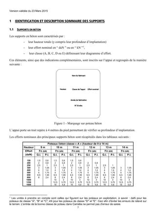 Modalites Techniques Hta Et Bt Vf Pdf