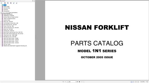 Nissan Forklift 1N1 Parts Catalog CF610 PDF