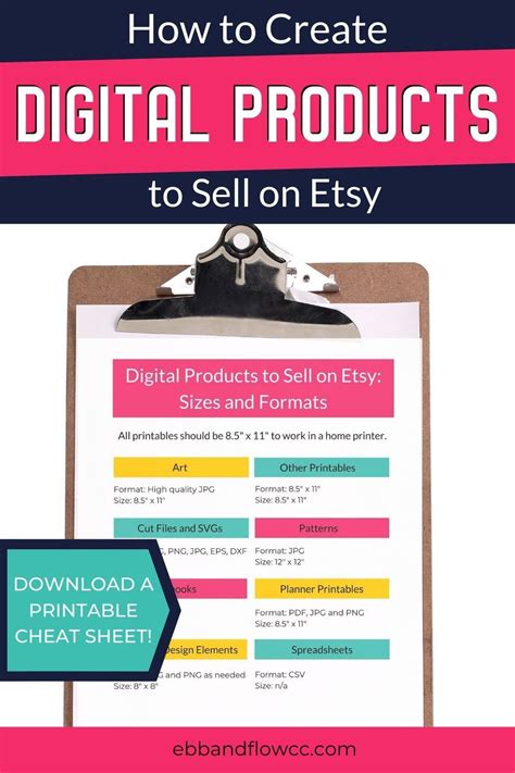 Learn How To Create Digital Downloads For Etsy Everything You Need To