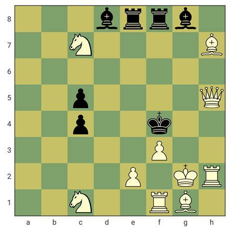 Difficult puzzle. White to play, mate in 2. : r/chess