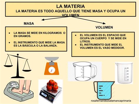 Conozcamos Las Propiedades De La Materia Masa Volumen Y Densidad Hot Sex Picture