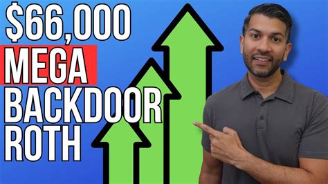 Cpa Explains Mega Backdoor Roth Strategy Youtube