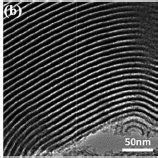 A To C Show The TEM Images Of SBA 15 Template At Di Ff Erent