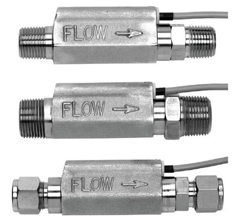 Piston Flow Switch For Liquids Stainless Steel In Line Ritm