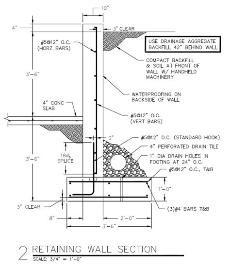 Design Of Residential Retaining Wall Which Criteria To Use Structural Engineering General