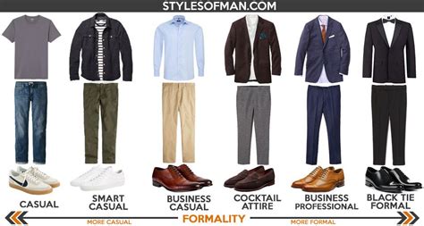 Cocktail Attire For Men Dress Code Guide