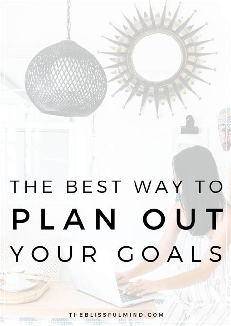 How to design an action plan for your goals – Artofit