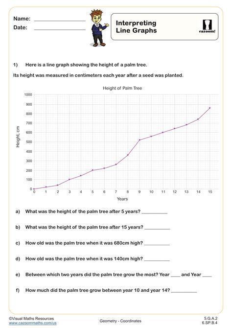 Interpreting Line Graphs Worksheet | Fun and Engaging 5th Grade and 6th ...