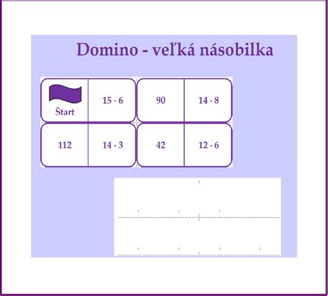 Domino Veľká Násobilka Matematika Učiteliaučiteľomsk