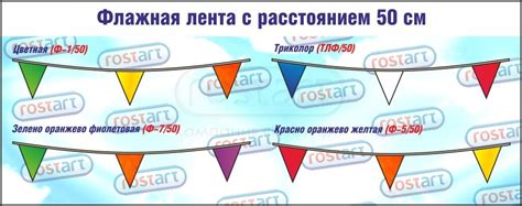 Флажная лента (стандартная) из ткани — РостАрт