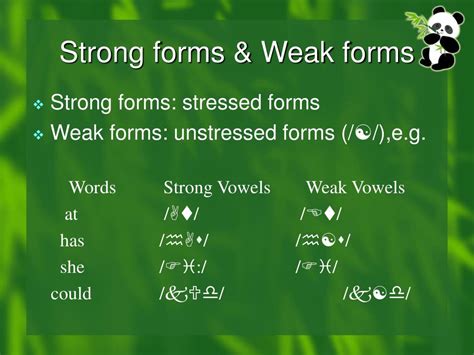 Ppt Unit 10 Strong Forms And Weak Forms Powerpoint Presentation Id