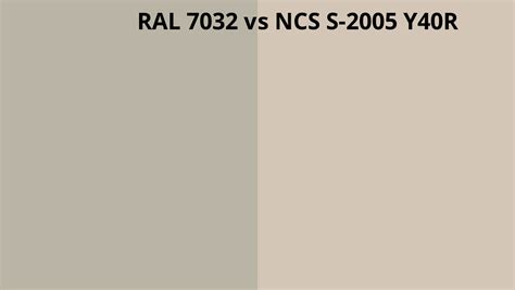 Ral 7032 Vs Ncs S 2005 Y40r Ral Colour Chart Uk