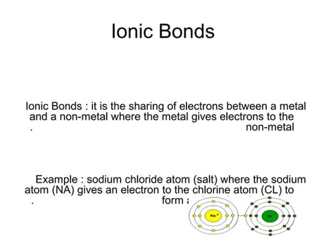 Chemical Bonds PPT