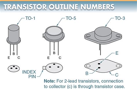 transistor amplifier theory working circuit diagram electrical az