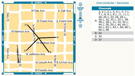 Positioning your antenna for maximum DTV signal strength - Ars Technica