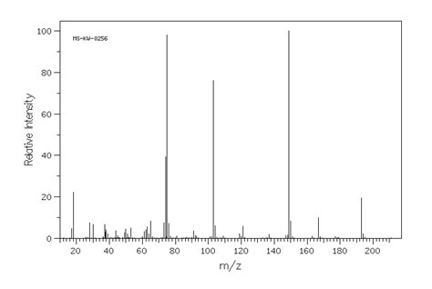 Nitrophthalic Acid H Nmr Spectrum