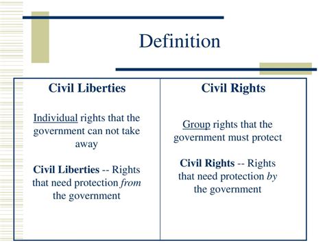 Describe The Difference Between Civil Rights And Civil Liberties