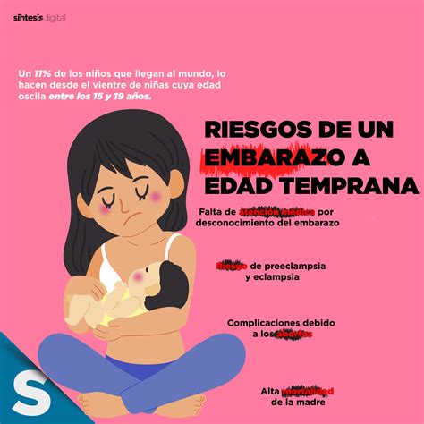 Día Mundial de Prevención del Embarazo no Planificado en Adolescentes