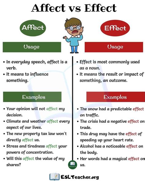 Cause And Effect Handout