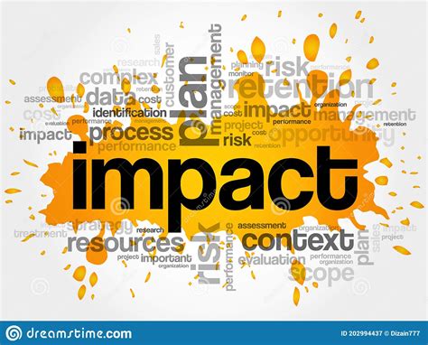 Impact Word Cloud Stock Illustration Illustration Of Objective 202994437