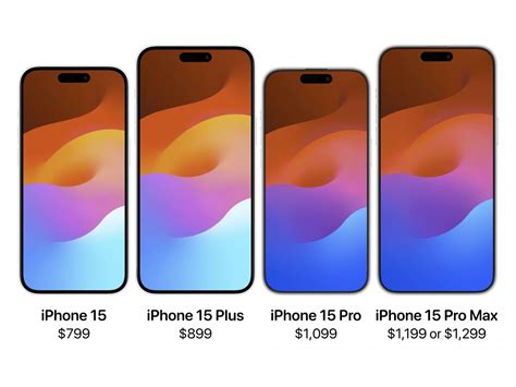 Apple Iphone 15 Pro Models To Start At 256gb Storage Expandable Up To