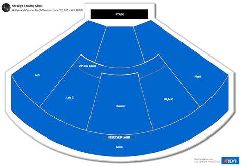 Hollywood Casino Amphitheatre St. Louis Seating Chart - RateYourSeats.com