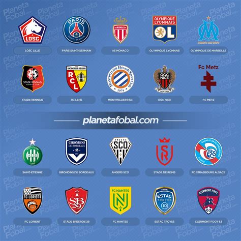 Marcas Deportivas De La Ligue 1 202122 Infografías