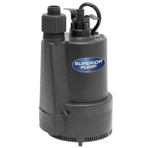 Best Submersible Sump Pump Reviews