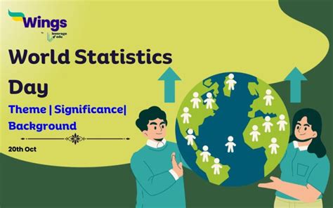 World Statistics Day: Background, Themes Over the Years, Significance ...