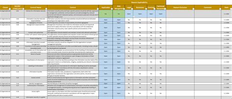 Statement Of Applicability Template For Iso 27001 Streamline Your Compliance