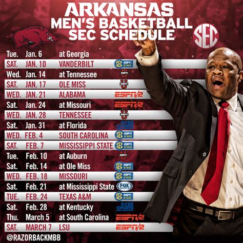 Arkansas Razorbacks men's basketball - Alchetron, the free social ...