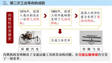 第5课 第二次工业革命 课件共20张ppt 21世纪教育网