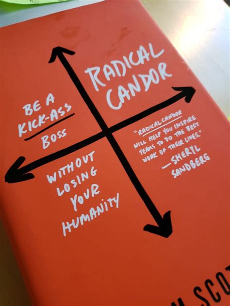 Radical Candor - Book Summary - Vinny's blog