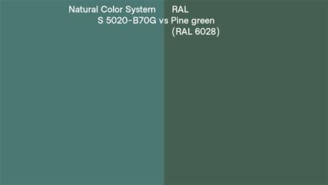 Natural Color System S 5020 B70g Vs Ral Pine Green Ral 6028 Side By