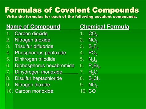 Ppt Chapter Chemical Formulas And Chemical Compounds