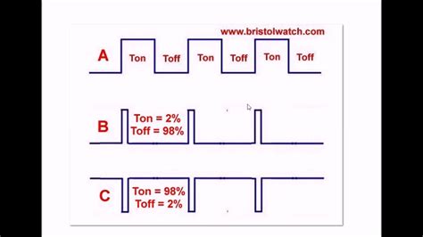 Simple Three Output Pulse Generator For Digital Circuits Youtube