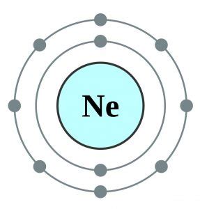 Neon Electron Configuration (Ne) with Orbital Diagram