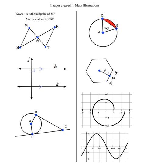 Math Diagram