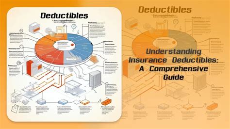 Understanding Insurance Deductibles A Comprehensive Guide Taregna