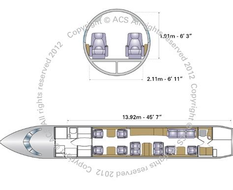 Bombardier Global 5000