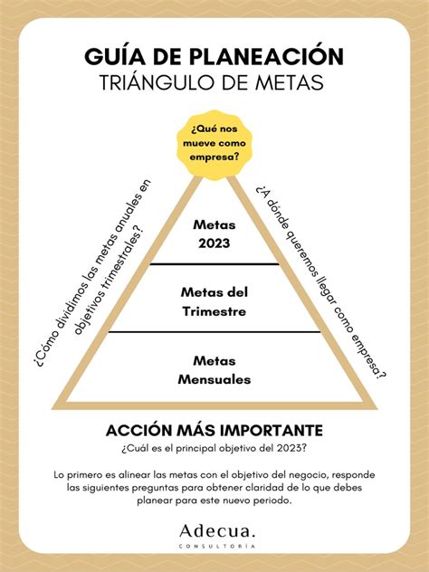 Guía De Planeación Pdf Planificación Ciencia Cognitiva