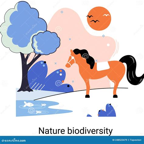 Nature Biodiversity Is Diversity Of Life On Earth World Environment