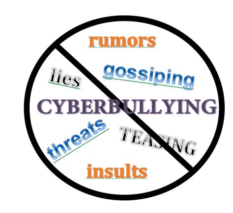 Cyber Bullying Signs Clipart Best