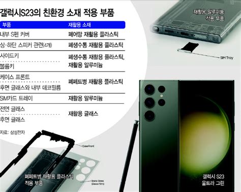 버려진 어망생수병 재활용삼성 갤S23으로 지구 살린다 네이트 뉴스